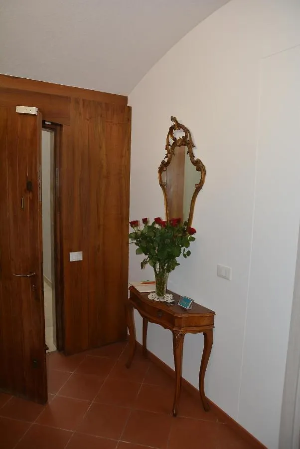 Verona Relax&Stay 0*,